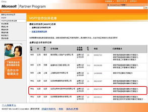 公司榮獲微軟金牌認(rèn)證合作伙伴，邁入應(yīng)用軟件服務(wù)新高度