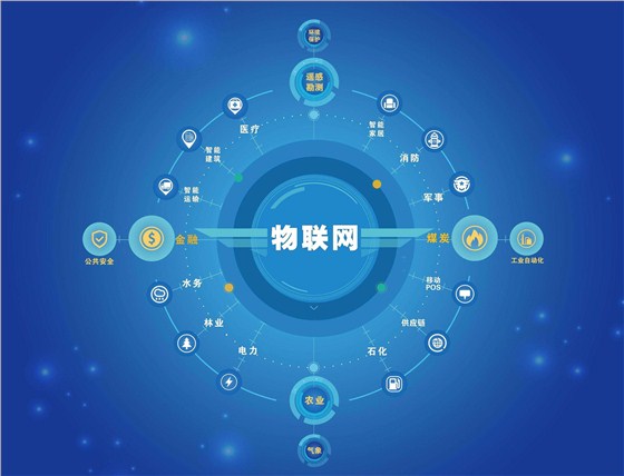 物聯(lián)網(wǎng)的狂潮 防水帶燈輕觸開關(guān)，為您開啟智能新選擇